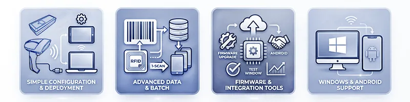 Ez Utility Configuration Software Feature Ez Utility Configuration Software Feature